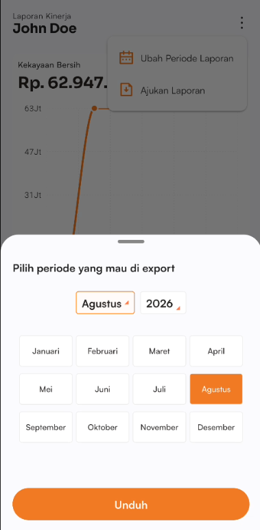 Halaman kinerja
