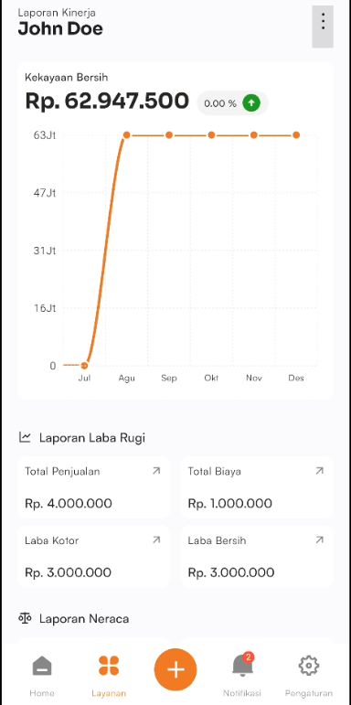Halaman laporan