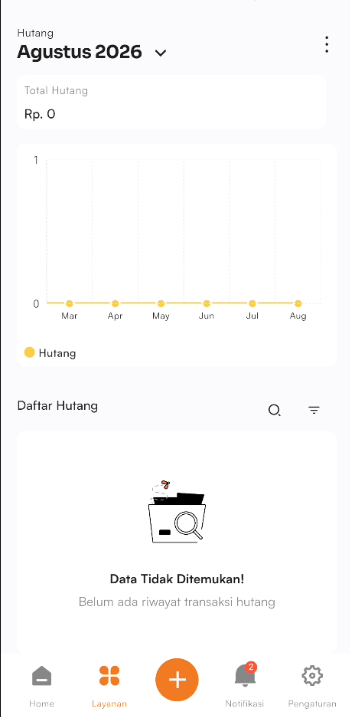 Halaman Hutang