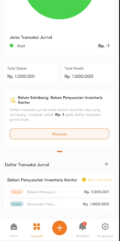 Halaman jurnal
