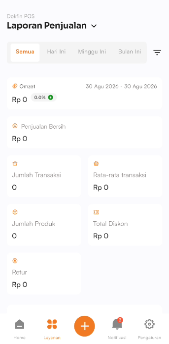 Halaman laporan penjualan