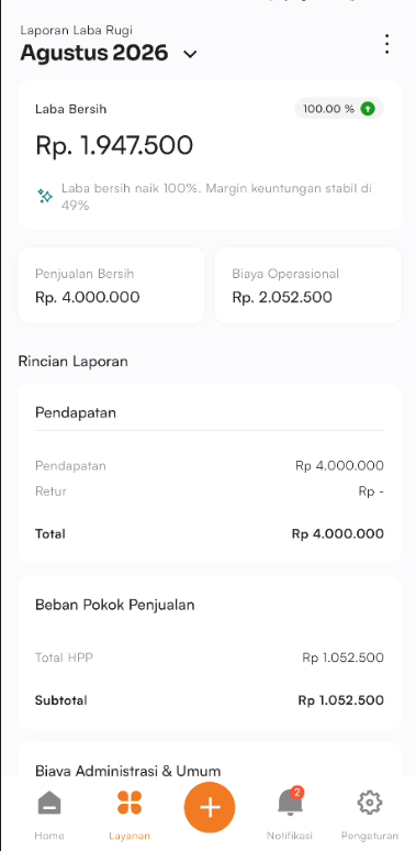 Halaman laporan
