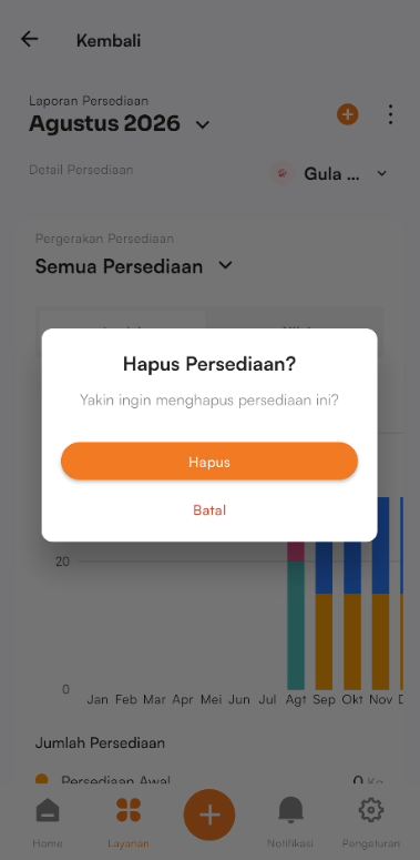 Halaman hapus persediaan